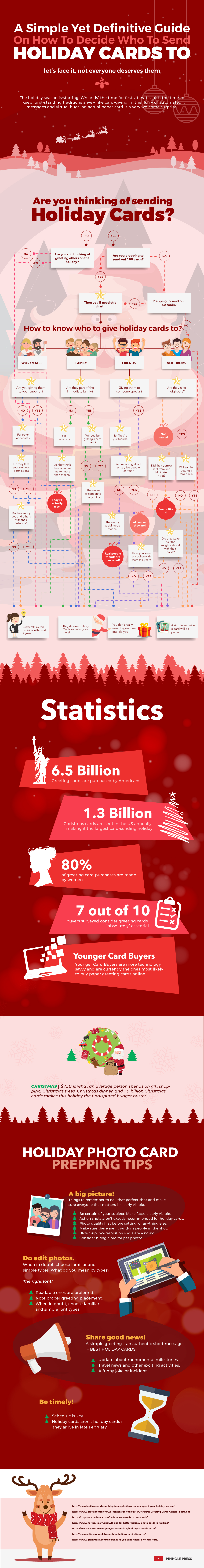 infographic holiday card